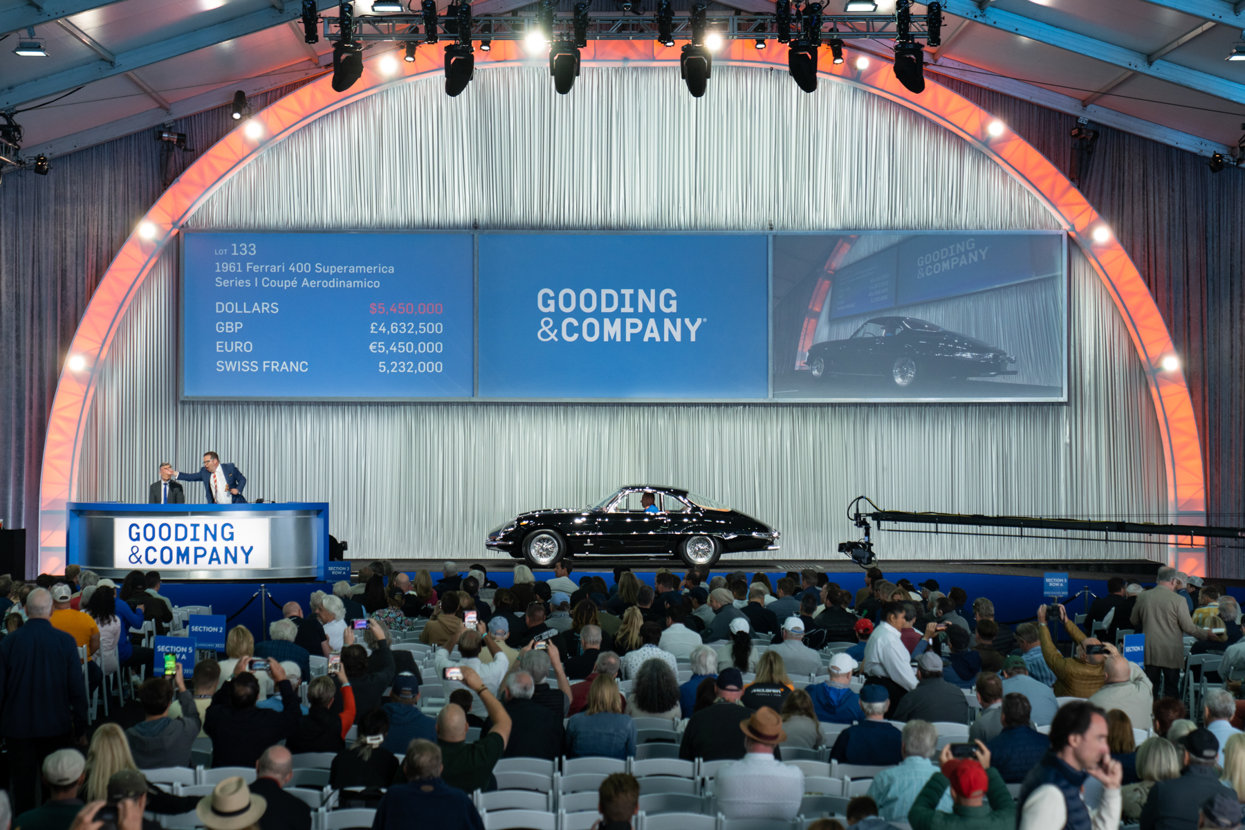 Gooding & Co. Realized 109m in Sales at Pebble Beach Auctions